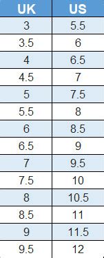 hartjes size chart.